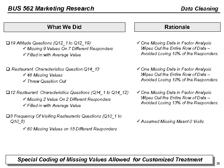 BUS 562 Marketing Research What We Did Data Cleaning Rationale q 19 Attitude Questions