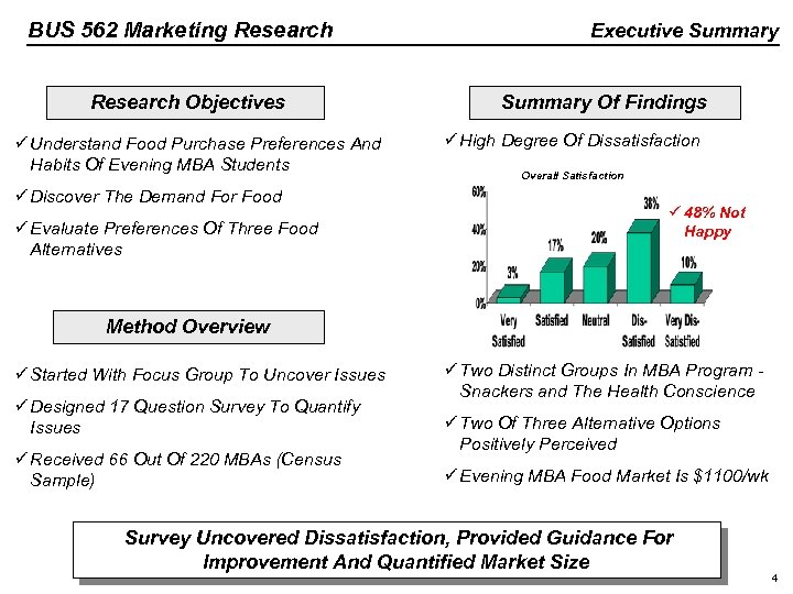 BUS 562 Marketing Research Objectives ü Understand Food Purchase Preferences And Habits Of Evening