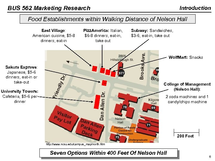 BUS 562 Marketing Research Introduction Food Establishments within Walking Distance of Nelson Hall East