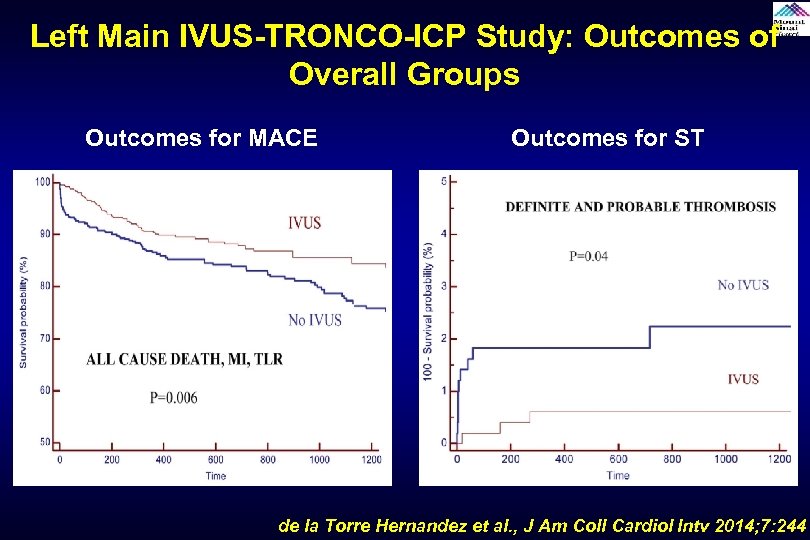 Left Main IVUS-TRONCO-ICP Study: Outcomes of Overall Groups Outcomes for MACE Outcomes for ST