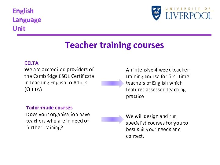English Language Unit Teacher training courses CELTA We are accredited providers of the Cambridge