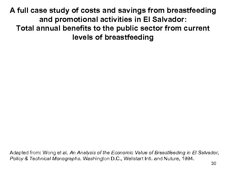 A full case study of costs and savings from breastfeeding and promotional activities in