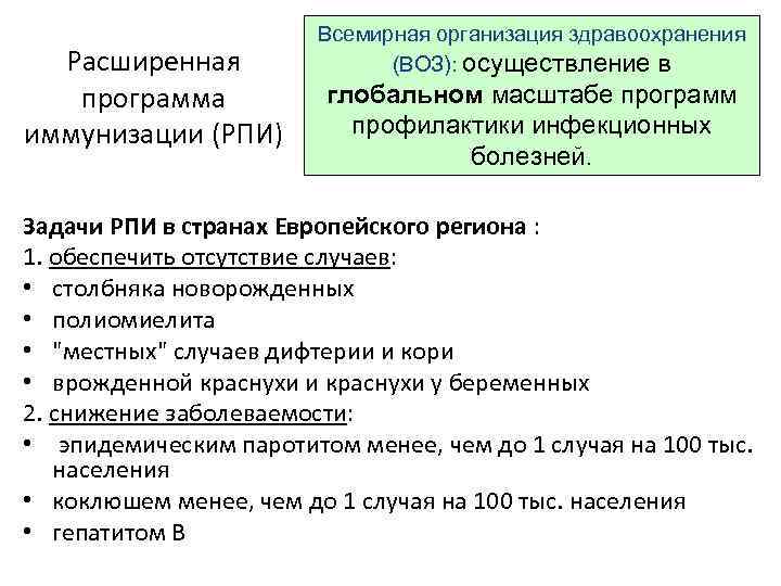 Расширенная программа иммунизации (РПИ) Всемирная организация здравоохранения (ВОЗ): осуществление в глобальном масштабе программ профилактики