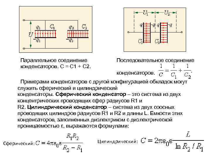 Параллельное соединение конденсаторов. C = C 1 + C 2. Последовательное соединение конденсаторов. Примерами