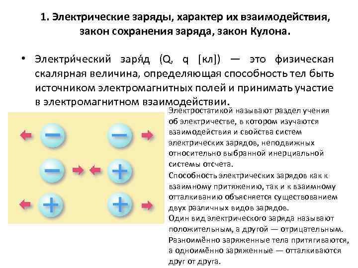 1. Электрические заряды, характер их взаимодействия, закон сохранения заряда, закон Кулона. • Электри ческий