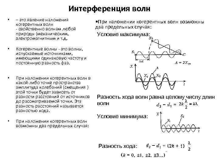 Интерференция волн • – это явление наложения когерентных волн - свойственно волнам любой природы