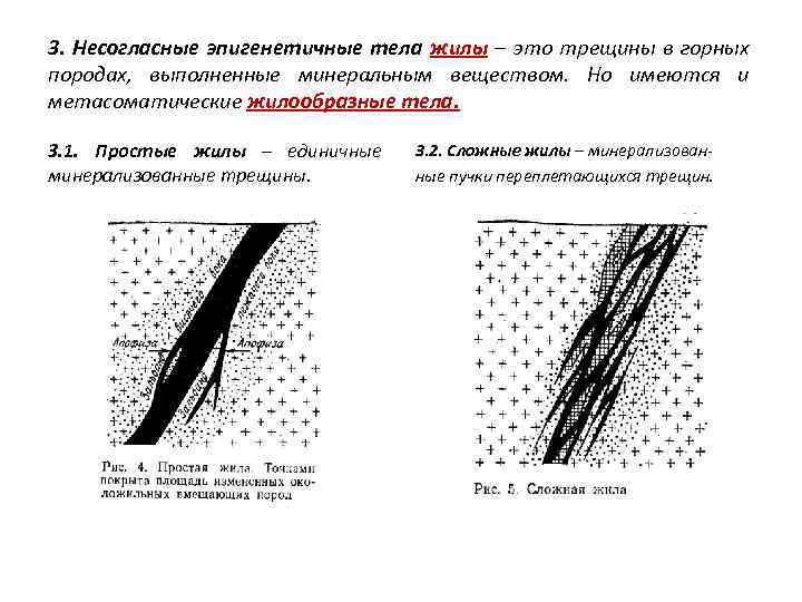 3. Несогласные эпигенетичные тела жилы – это трещины в горных породах, выполненные минеральным веществом.