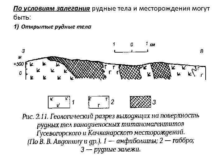 По условиям залегания рудные тела и месторождения могут быть: 1) Открытые рудные тела 