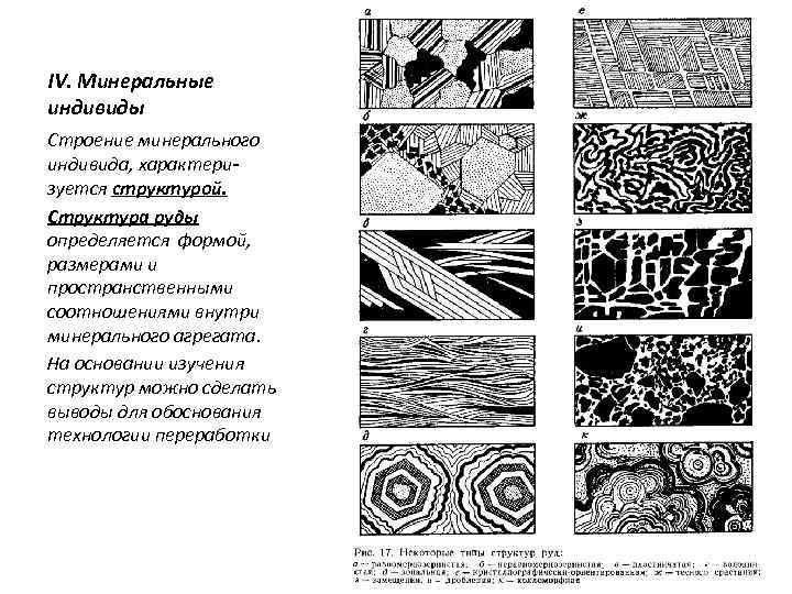 IV. Минеральные индивиды Строение минерального индивида, характеризуется структурой. Структура руды определяется формой, размерами и