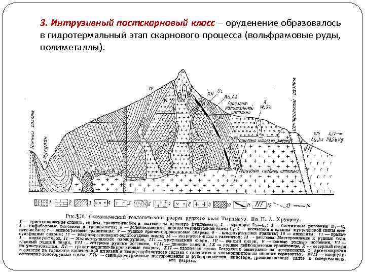 3. Интрузивный постскарновый класс – оруденение образовалось в гидротермальный этап скарнового процесса (вольфрамовые руды,