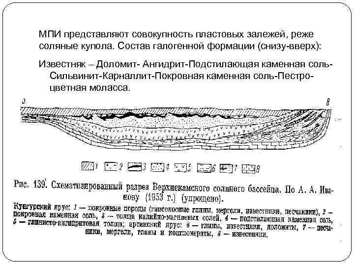 МПИ представляют совокупность пластовых залежей, реже соляные купола. Состав галогенной формации (снизу-вверх): Известняк –