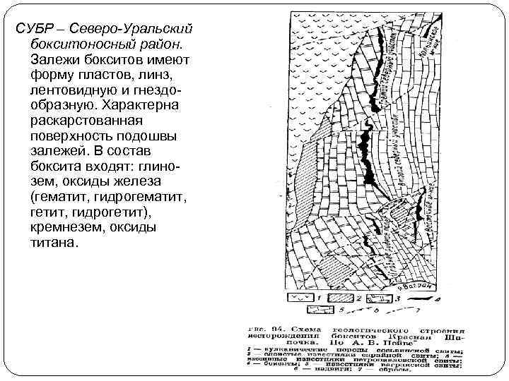 СУБР – Северо-Уральский бокситоносный район. Залежи бокситов имеют форму пластов, линз, лентовидную и гнездообразную.