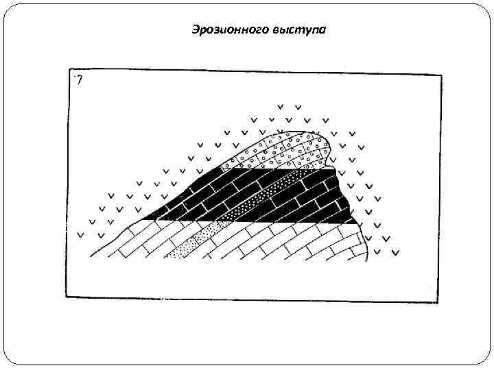 Эрозионного выступа 