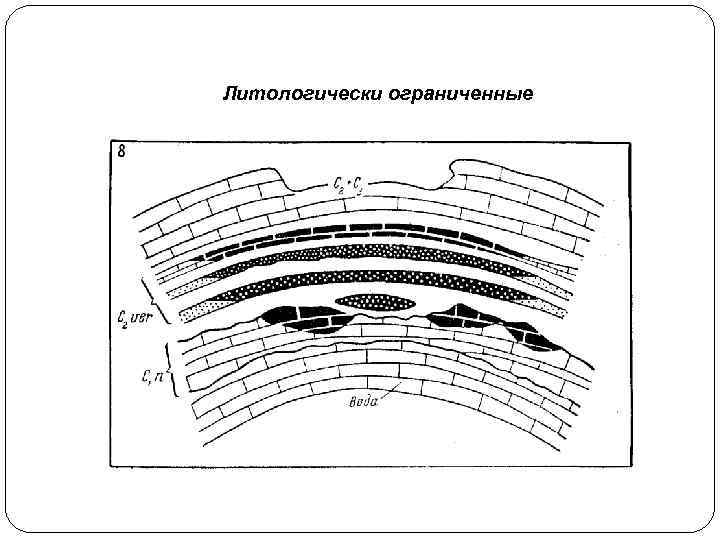 Литологически ограниченные 