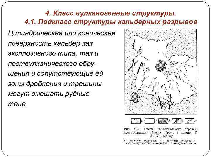 4. Класс вулканогенные структуры. 4. 1. Подкласс структуры кальдерных разрывов Цилиндрическая или коническая поверхность
