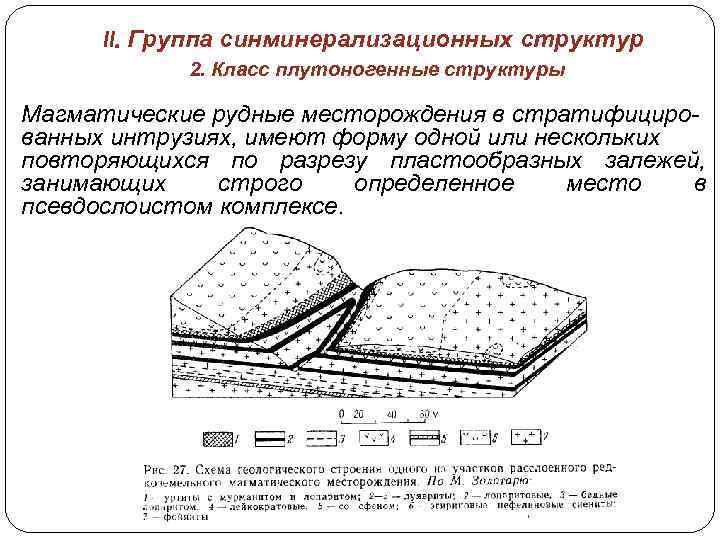 II. Группа синминерализационных структур 2. Класс плутоногенные структуры Магматические рудные месторождения в стратифицированных интрузиях,