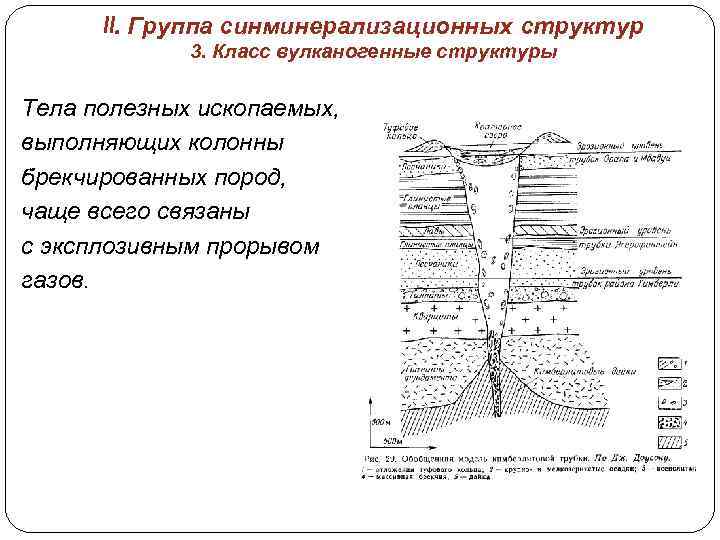 II. Группа синминерализационных структур 3. Класс вулканогенные структуры Тела полезных ископаемых, выполняющих колонны брекчированных