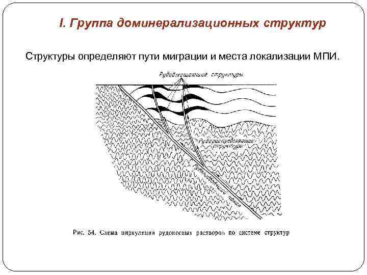 I. Группа доминерализационных структур Структуры определяют пути миграции и места локализации МПИ. 
