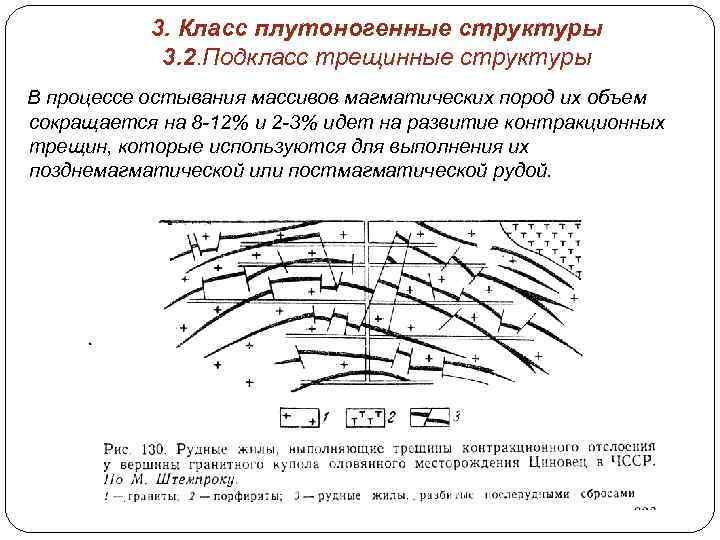3. Класс плутоногенные структуры 3. 2. Подкласс трещинные структуры В процессе остывания массивов магматических