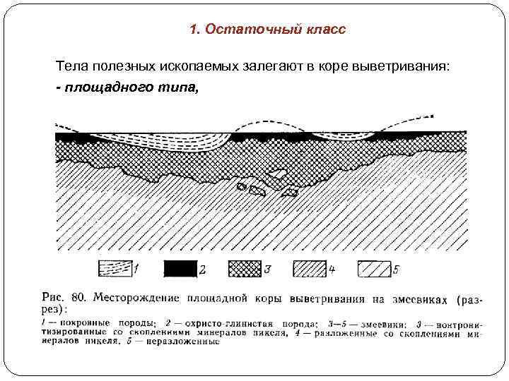 1. Остаточный класс Тела полезных ископаемых залегают в коре выветривания: - площадного типа, 