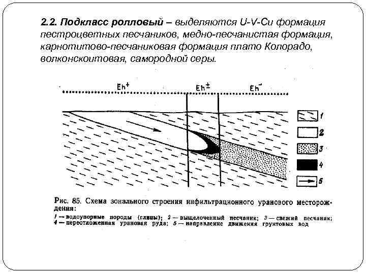 2. 2. Подкласс ролловый – выделяются U-V-Cu формация пестроцветных песчаников, медно-песчанистая формация, карнотитово-песчаниковая формация
