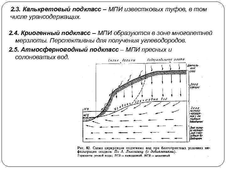 2. 3. Калькретовый подкласс – МПИ известковых туфов, в том числе урансодержащих. 2. 4.