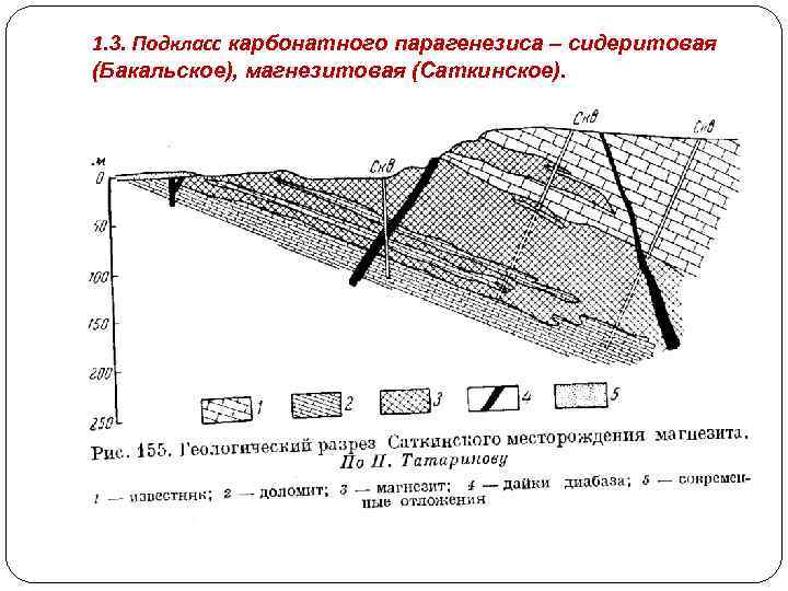 1. 3. Подкласс карбонатного парагенезиса – сидеритовая (Бакальское), магнезитовая (Саткинское). 
