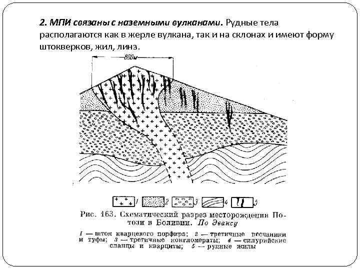 2. МПИ связаны с наземными вулканами. Рудные тела располагаются как в жерле вулкана, так