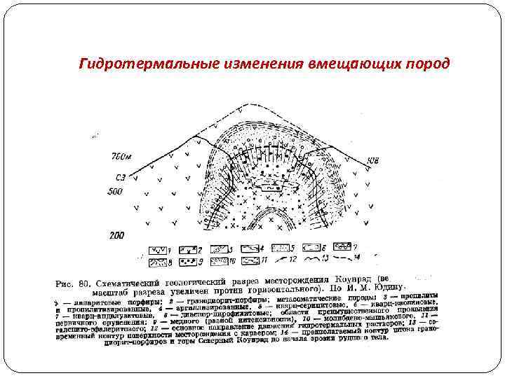 Гидротермальные изменения вмещающих пород 