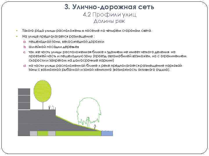 3. Улично-дорожная сеть 4. 2 Профили улиц Долины рек Такого рода улицы расположены в