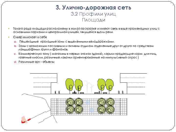 3. Улично-дорожная сеть 3. 2 Профили улиц Площади Такого рода площади расположены в жилой