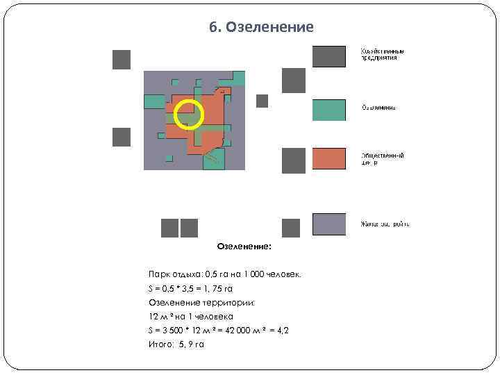 6. Озеленение: Парк отдыха: 0, 5 га на 1 000 человек. S = 0,