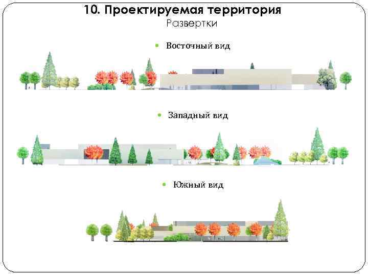 10. Проектируемая территория Развертки Восточный вид Западный вид Южный вид 