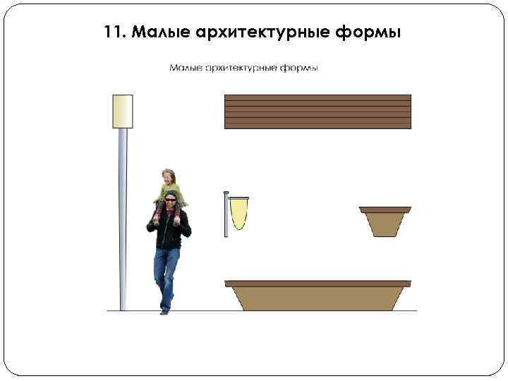 11. Малые архитектурные формы 
