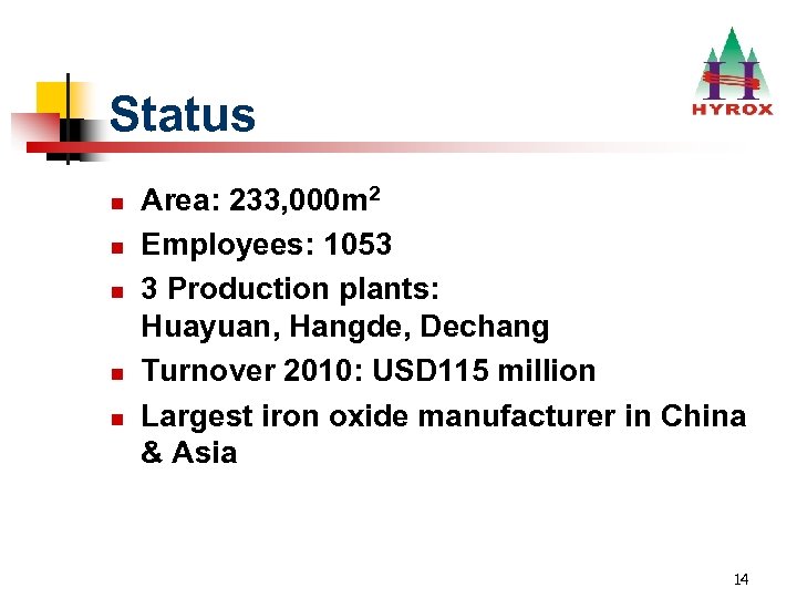 Status n n n Area: 233, 000 m 2 Employees: 1053 3 Production plants:
