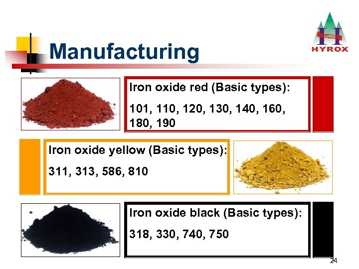 Manufacturing Iron oxide red (Basic types): 101, 110, 120, 130, 140, 160, 180, 190