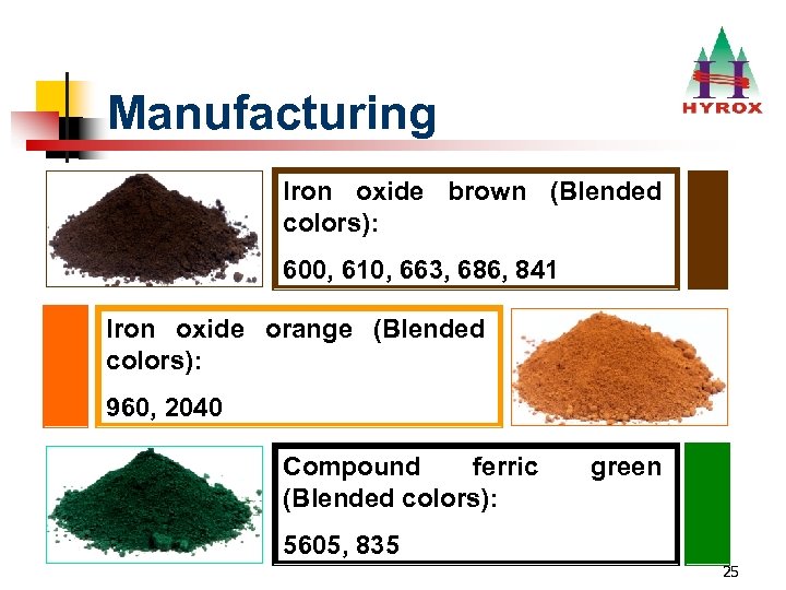 Manufacturing Iron oxide brown (Blended colors): 600, 610, 663, 686, 841 Iron oxide orange