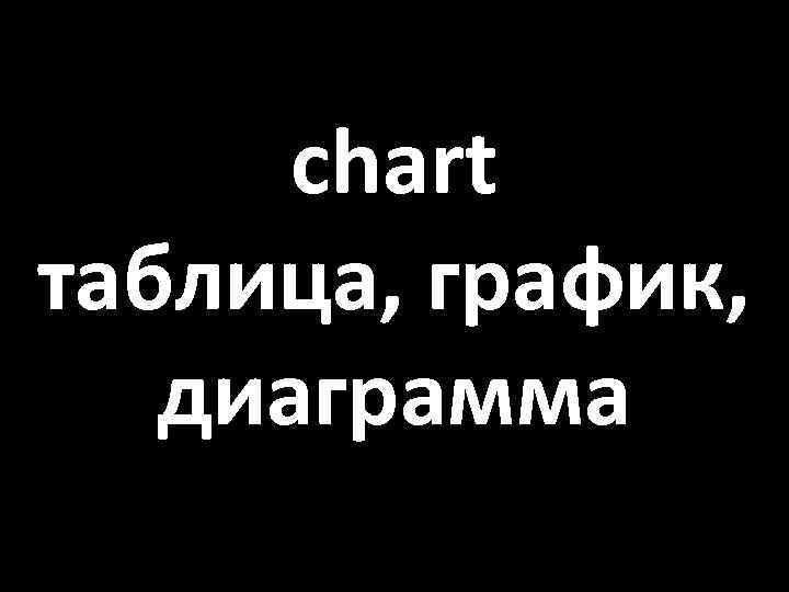 chart таблица, график, диаграмма 