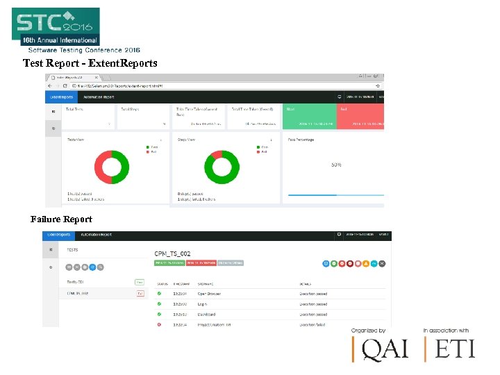 Test Report - Extent. Reports Failure Report 