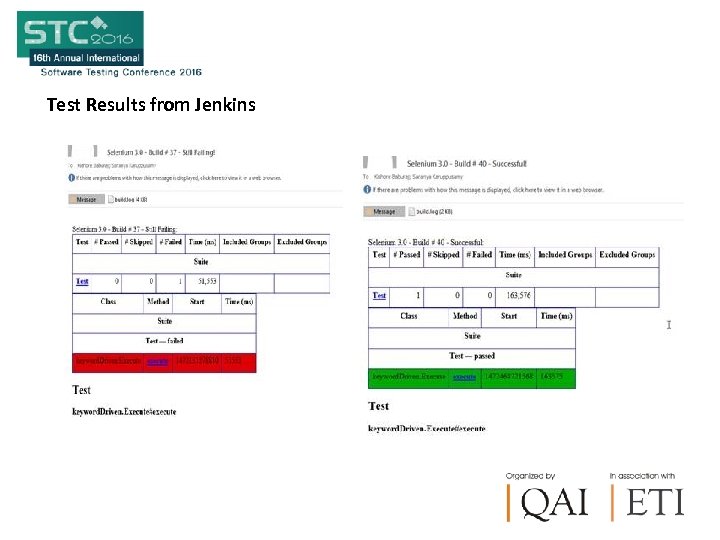 Test Results from Jenkins 