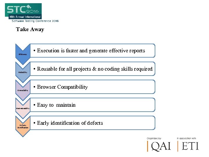 Take Away Efficiency Reliability Extensibility Maintainability Defects identification • Execution is faster and generate