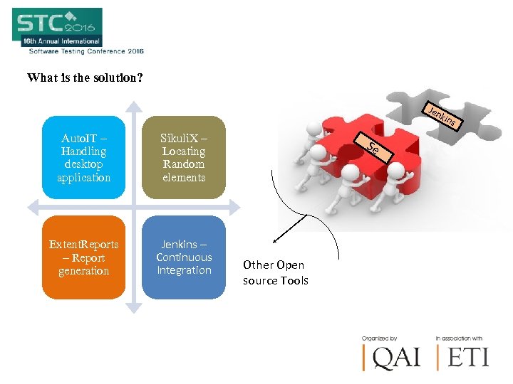 What is the solution? Jen kin Auto. IT – Handling desktop application Sikuli. X