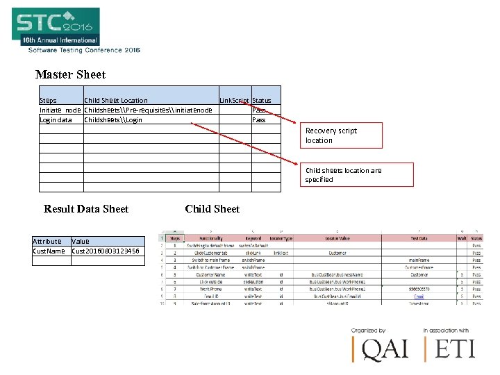 Master Sheet Steps Initiate node Login data Child Sheet Location Childsheets\Pre-requisites\initiatenode Childsheets\Login Result Data