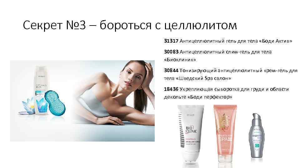 Секрет № 3 – бороться с целлюлитом 31317 Антицеллюлитный гель для тела «Боди Актив»