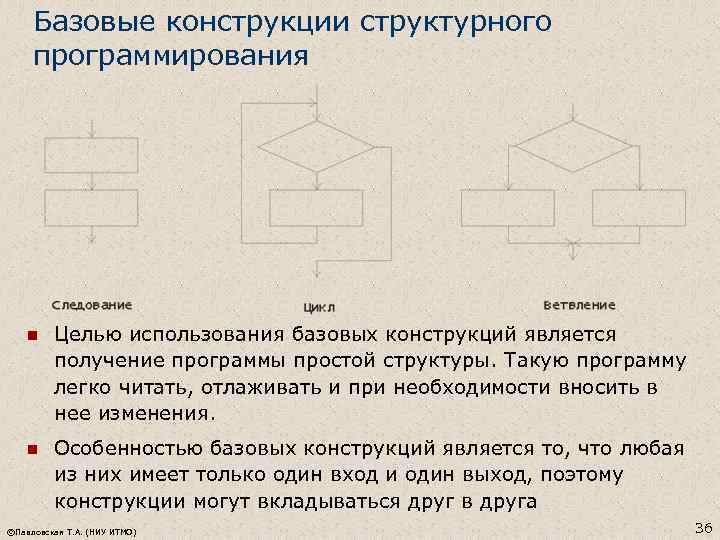 Базовые конструкции структурного программирования n Целью использования базовых конструкций является получение программы простой структуры.