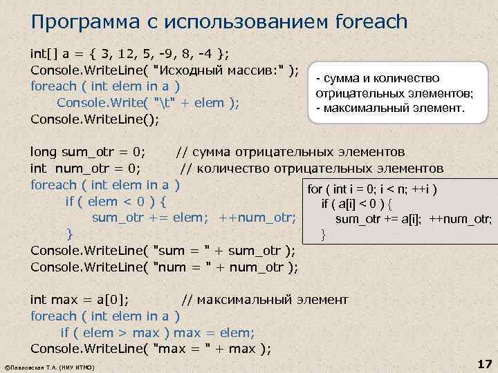 Программа с использованием foreach int[] a = { 3, 12, 5, -9, 8, -4