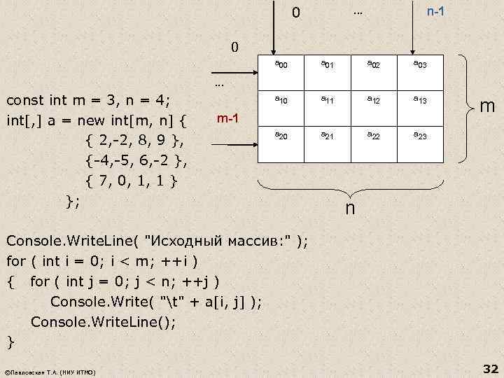 0 . . . n-1 0 a 01 a 02 a 03 a 10