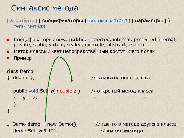 Синтаксис метода [ атрибуты ] [ спецификаторы ] тип имя_метода ( [ параметры ]