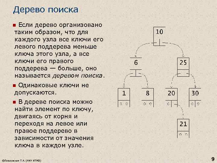 Дерево поиска n Если дерево организовано таким образом, что для каждого узла все ключи