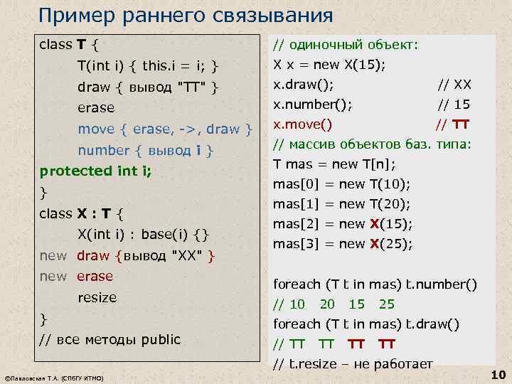 Пример раннего связывания class T { T(int i) { this. i = i; }